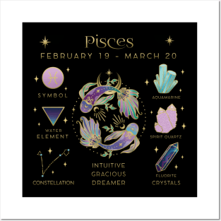 Crystal Zodiac Pisces Collage Posters and Art